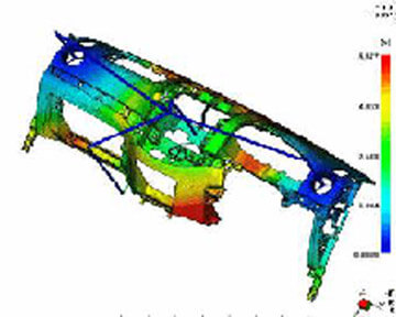 Design and Engineering